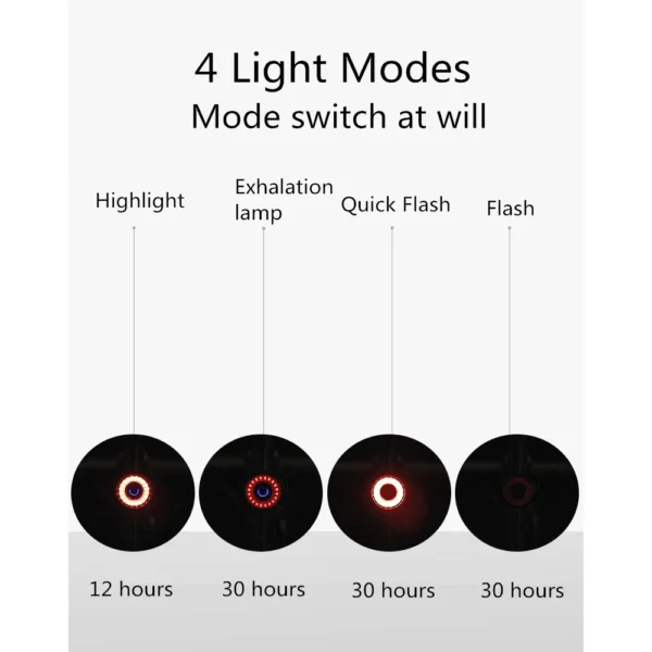Bicycle Smart Auto Brake Sensing LED Taillight